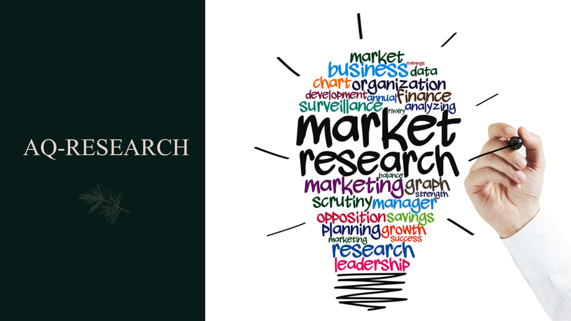 Business Innovation 1